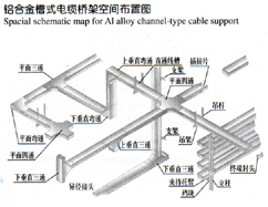 铝合金槽式电缆桥架空间布置图